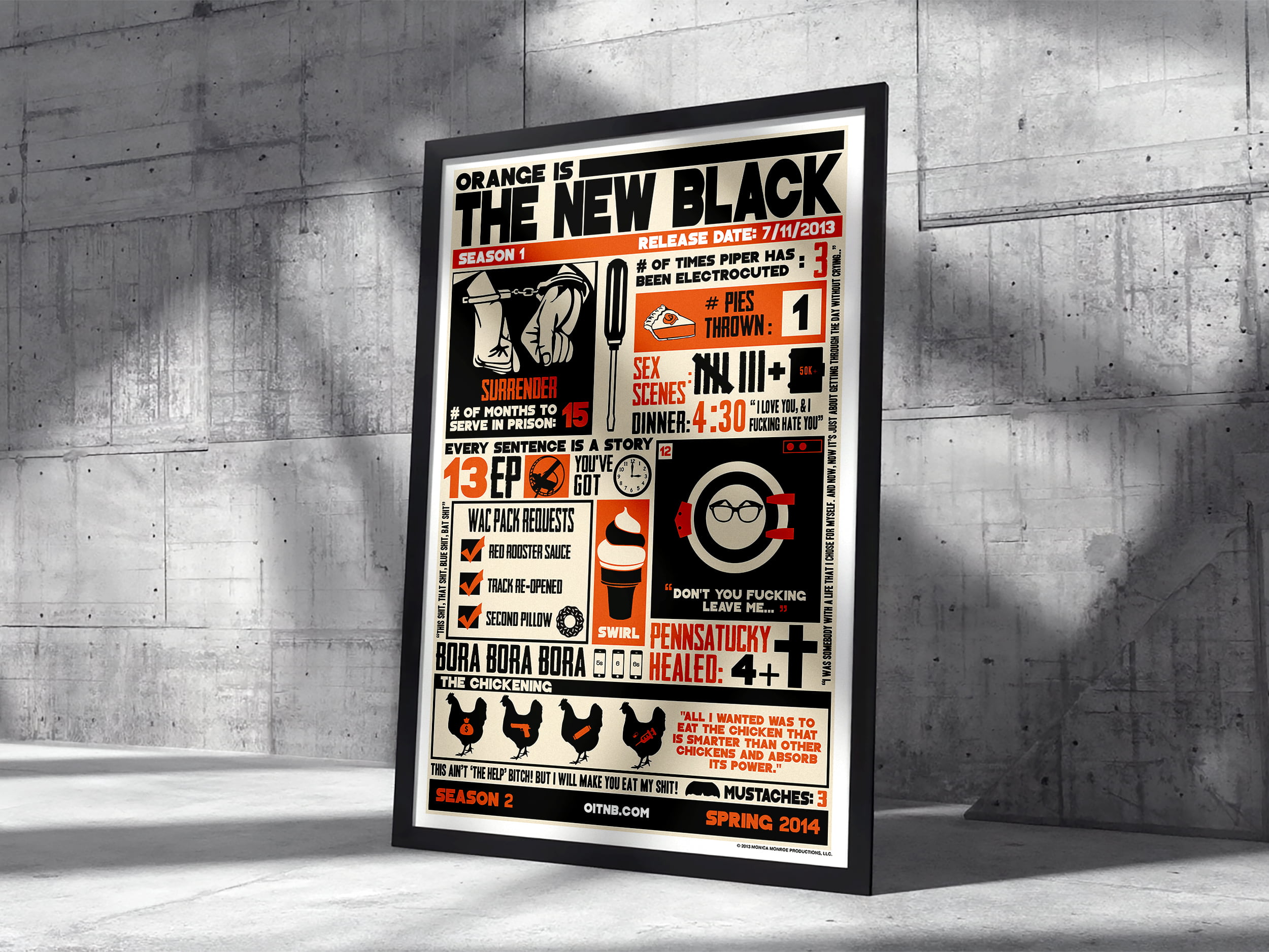 Promotional merchandise design detail showing the infographic legend and iconography, demonstrating a consistent visual language and professional information hierarchy.